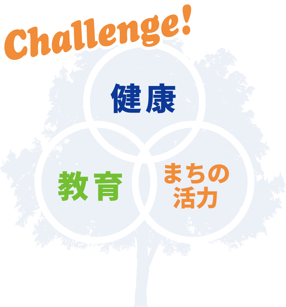 challenge! 健康 教育 まちの活力